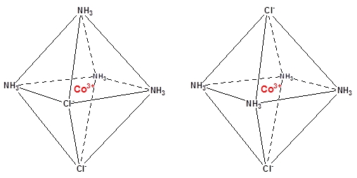 Kobolt(III)chlorid/ammoniak-komplekset